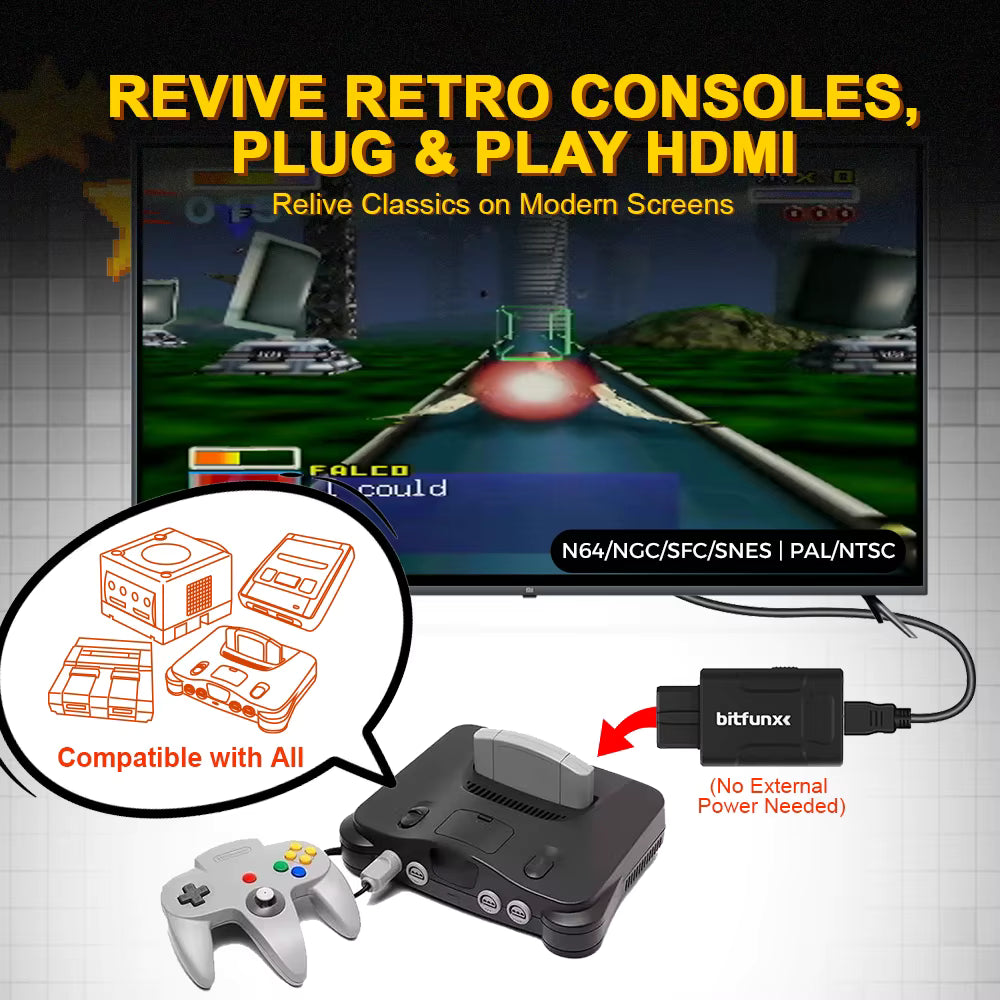 Bitfunx Mini HDMI Adapter for N64 / SNES / GameCube 